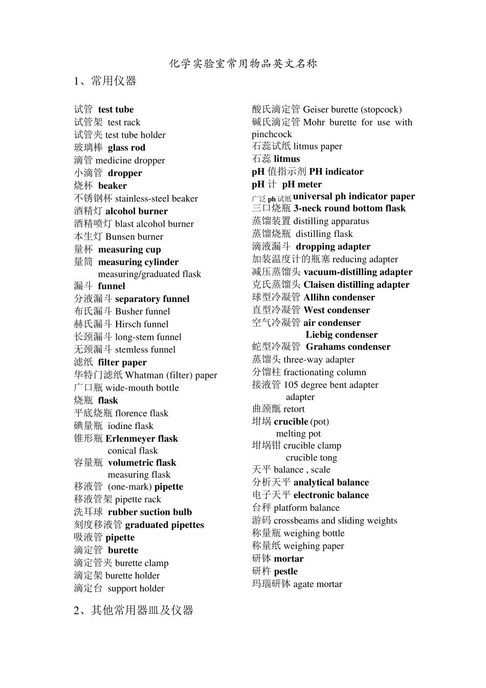 化学用语中英文对照(修订)_第1页