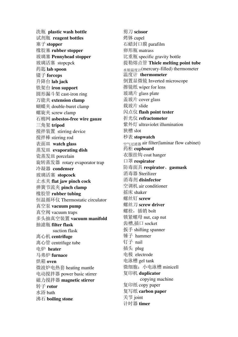 化学用语中英文对照(修订)_第2页