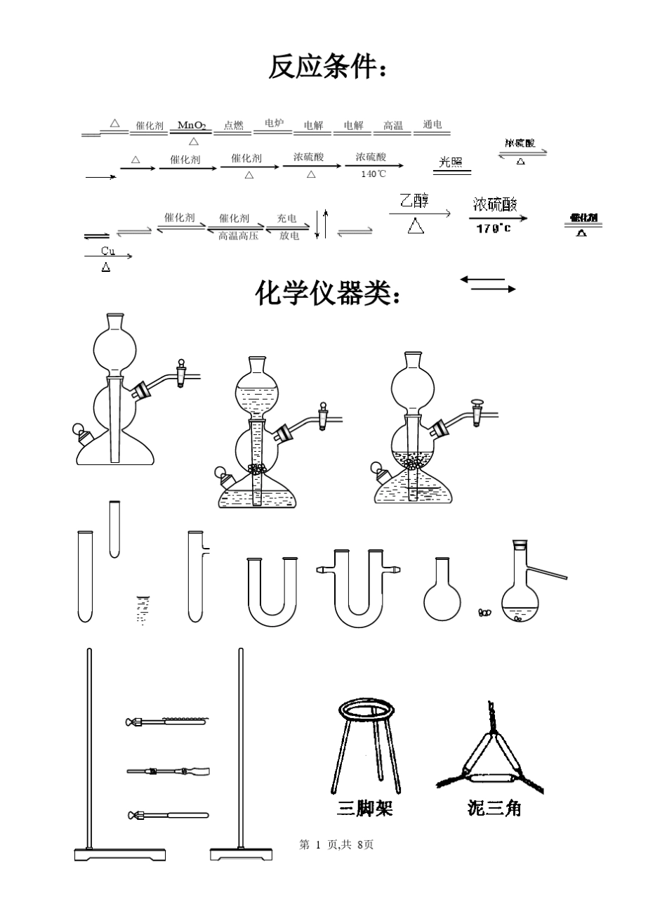 化学符号大全极其有用_第1页