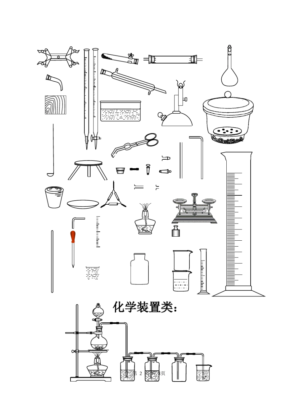 化学符号大全极其有用_第2页