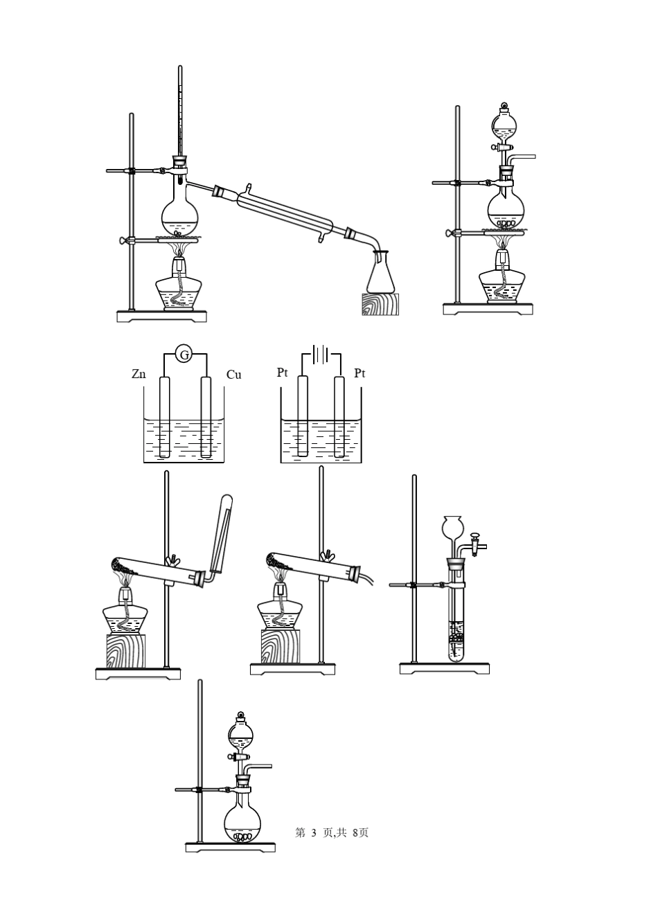 化学符号大全极其有用_第3页