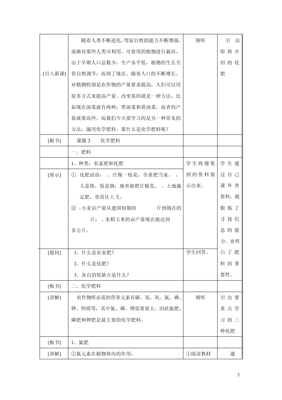 化学肥料教学案例_第2页