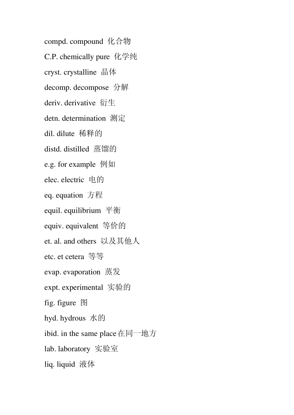 化学英语缩略词_第2页