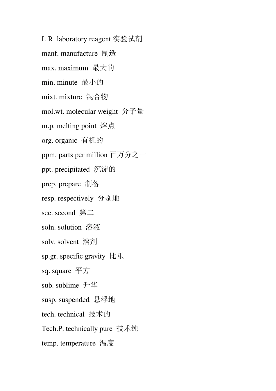 化学英语缩略词_第3页