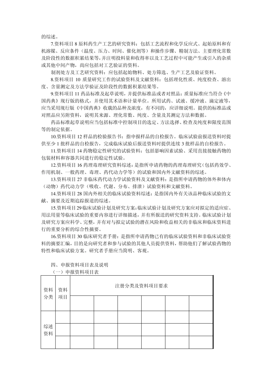 化学药品注册管理办法_第3页