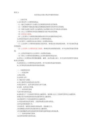 化学药品注册管理办法