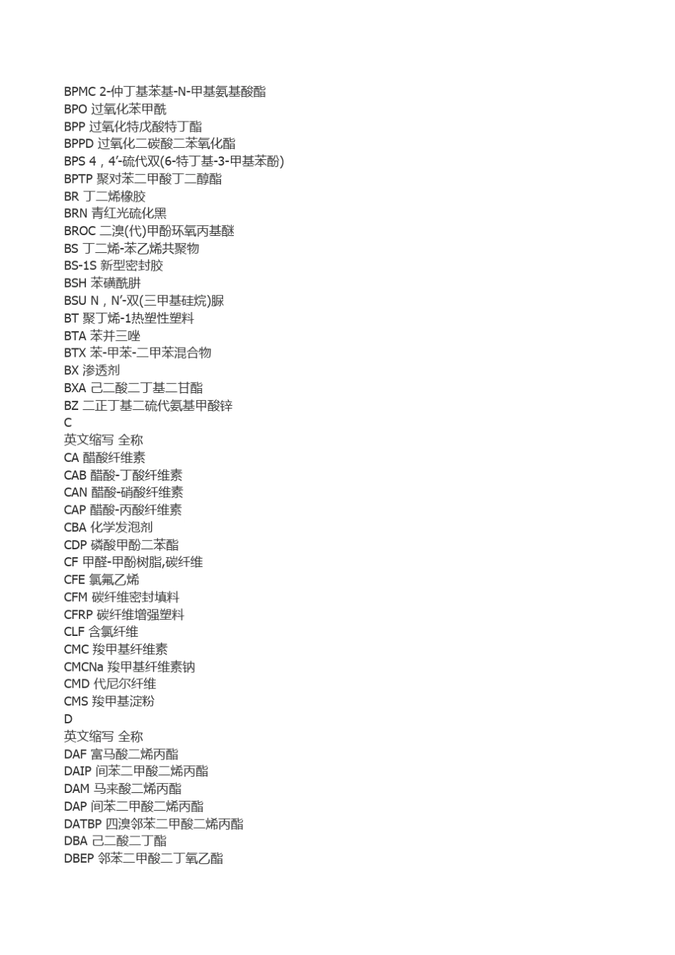 化学药品简写_第2页