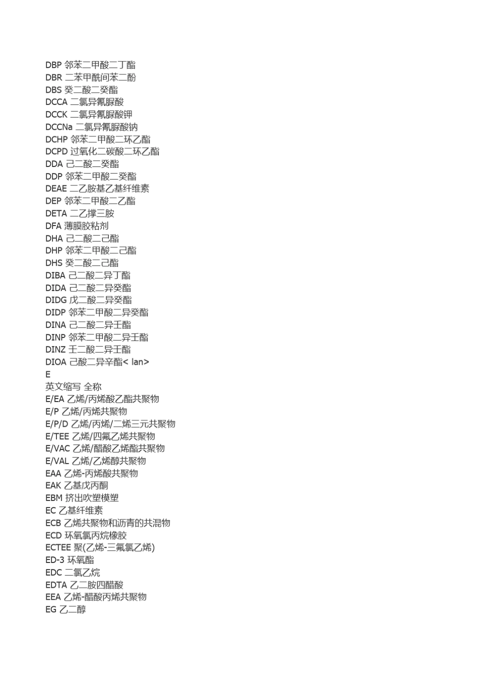 化学药品简写_第3页