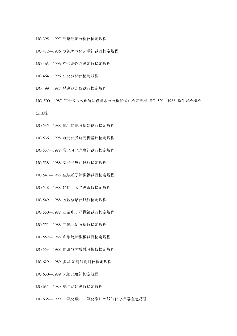 化学计量检定规程目录_第2页