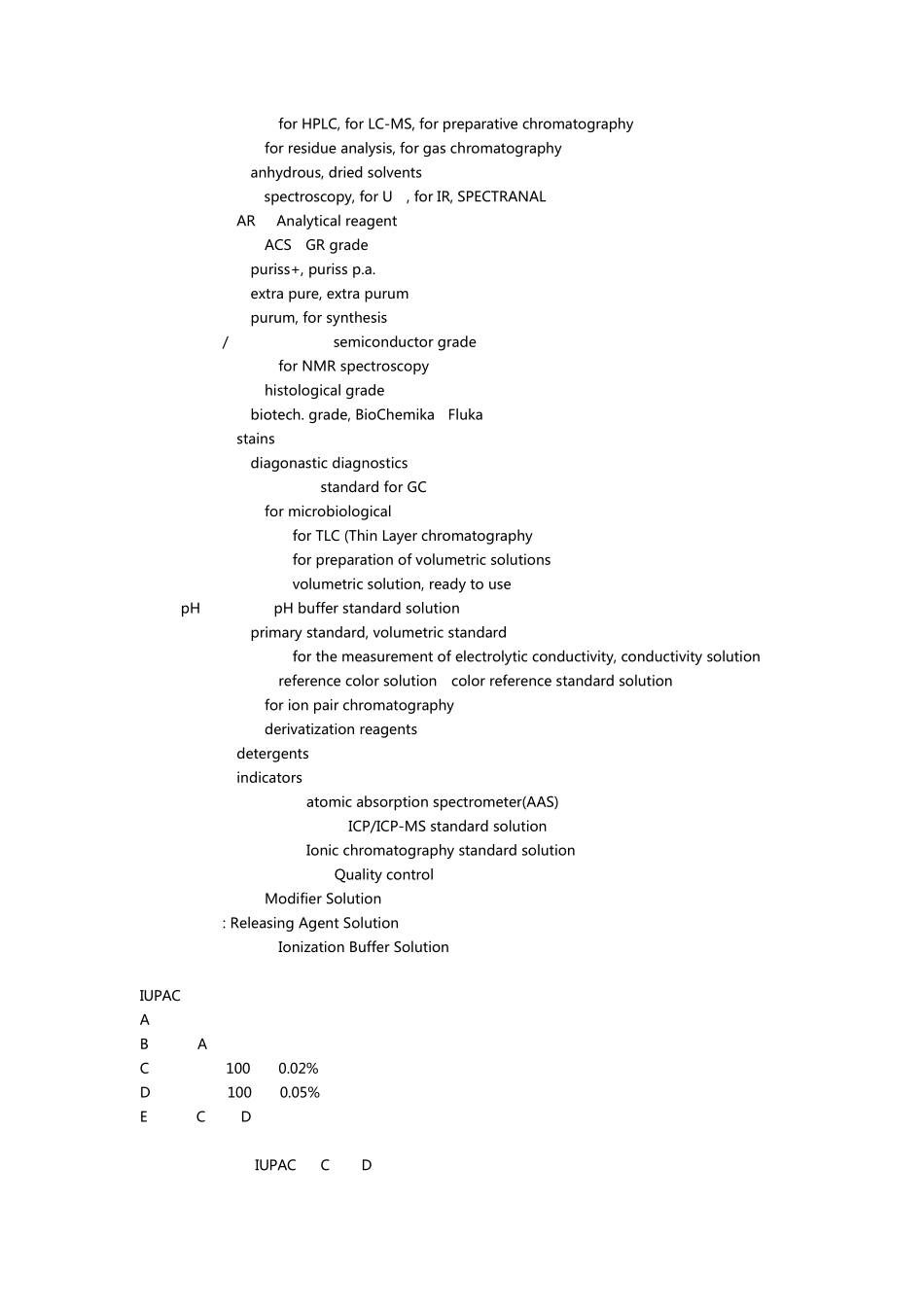 化学试剂等级中英对应_第3页