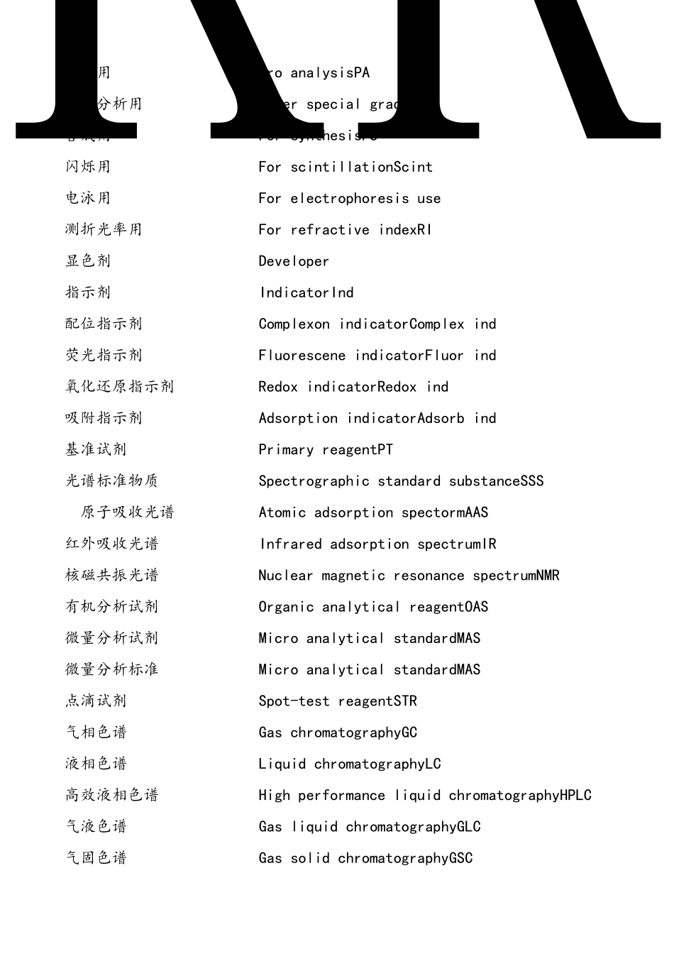 化学试剂纯度与分级标准_第2页