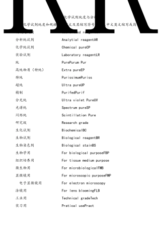 化学试剂纯度与分级标准