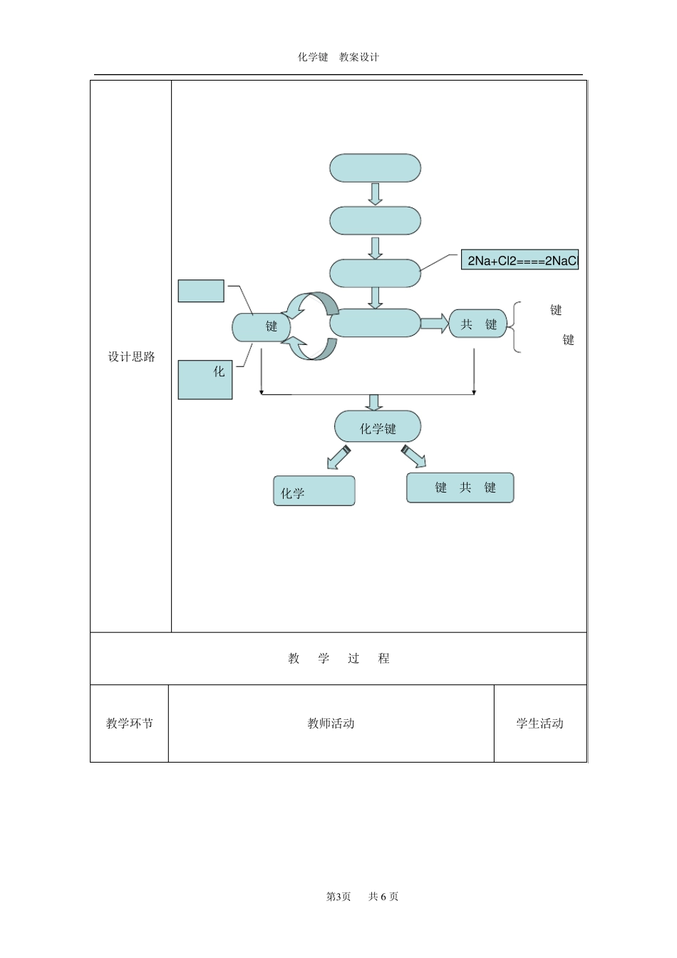 化学键教学设计_第3页
