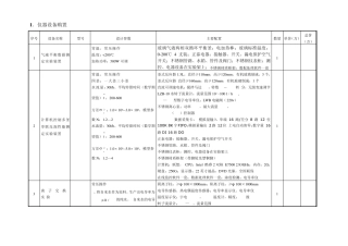 化工专业实验室技术参数1