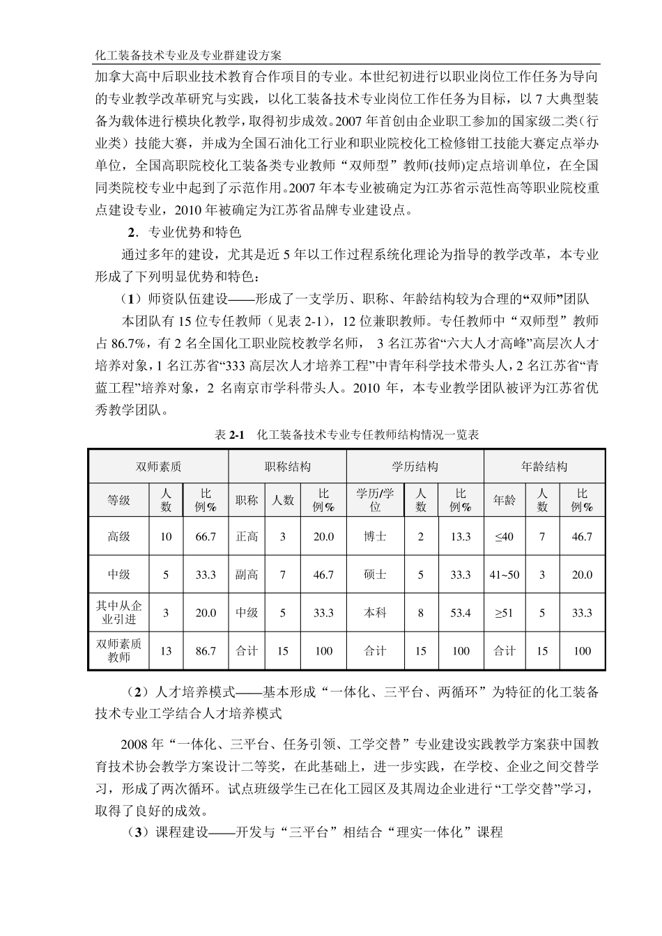 化工专业群建设方案(借鉴一)_第2页