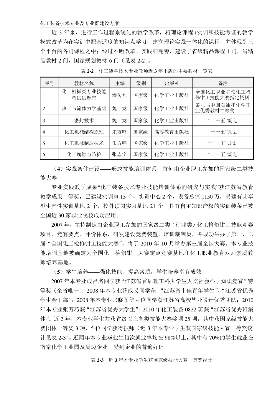 化工专业群建设方案(借鉴一)_第3页