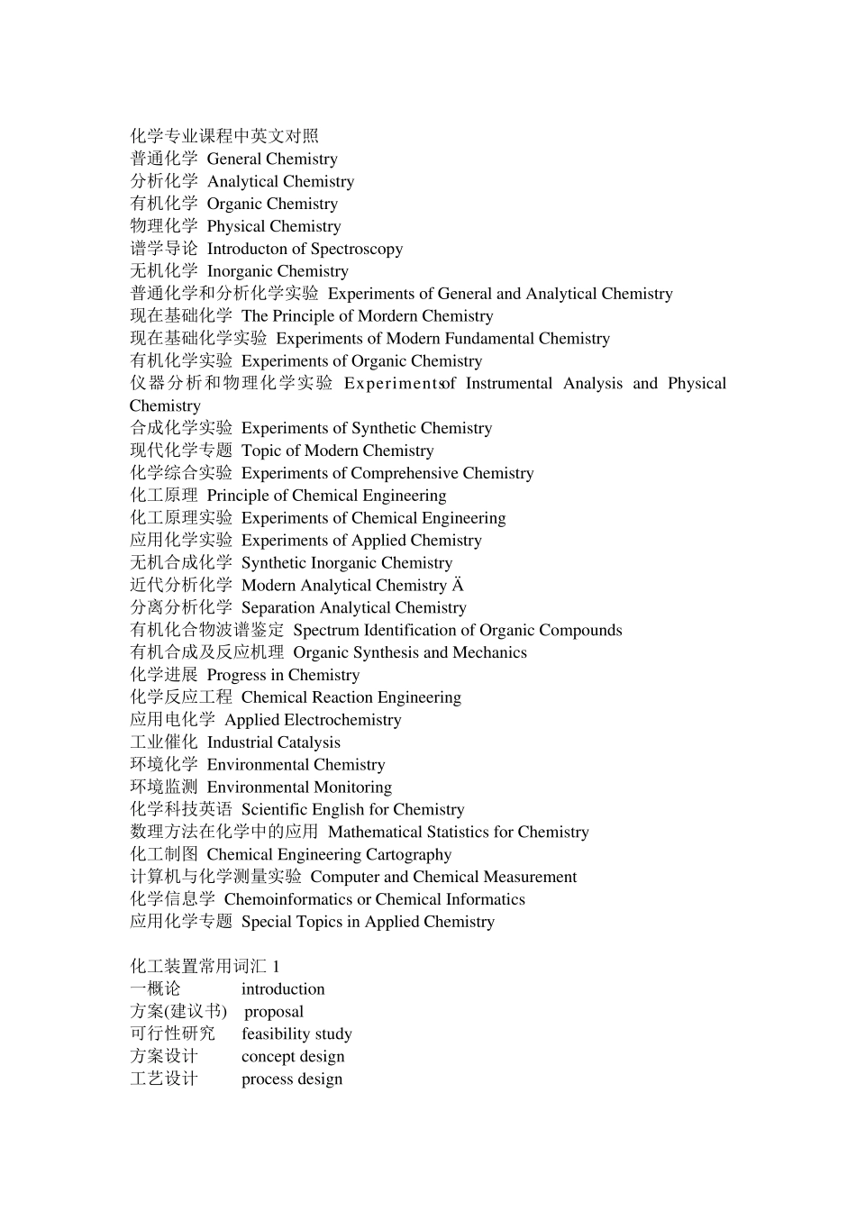 化工专业英文词汇大全_第1页