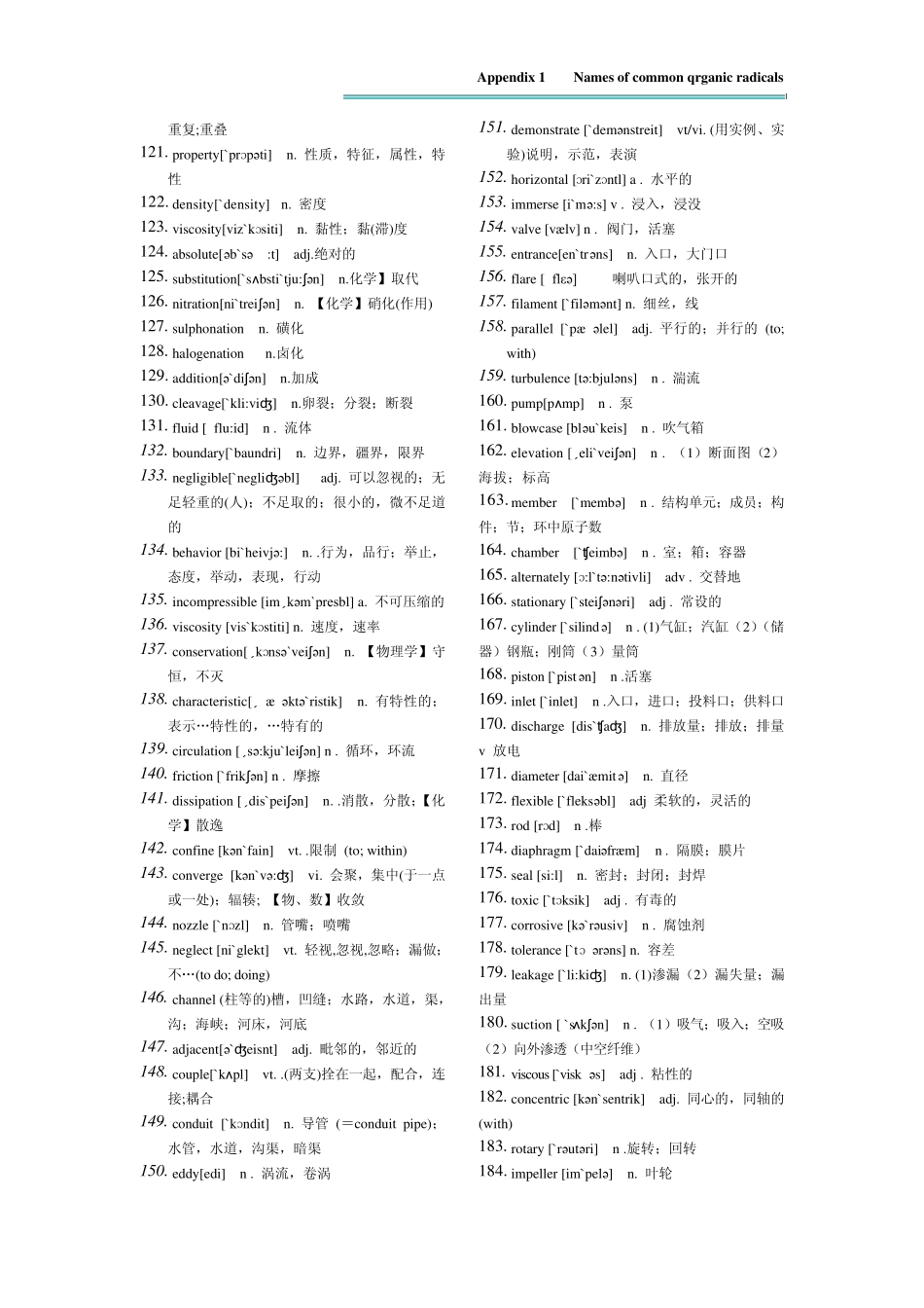 化工专业英语单词与专业词组汇编_第3页