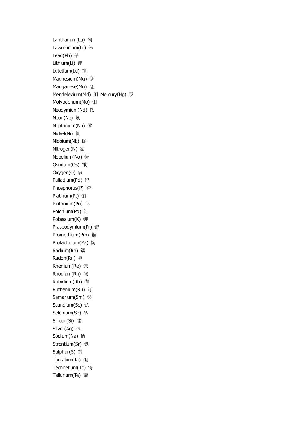 化工专业英语词典_第2页