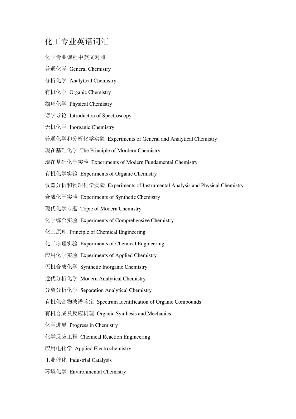 化工专业英语词汇_第1页
