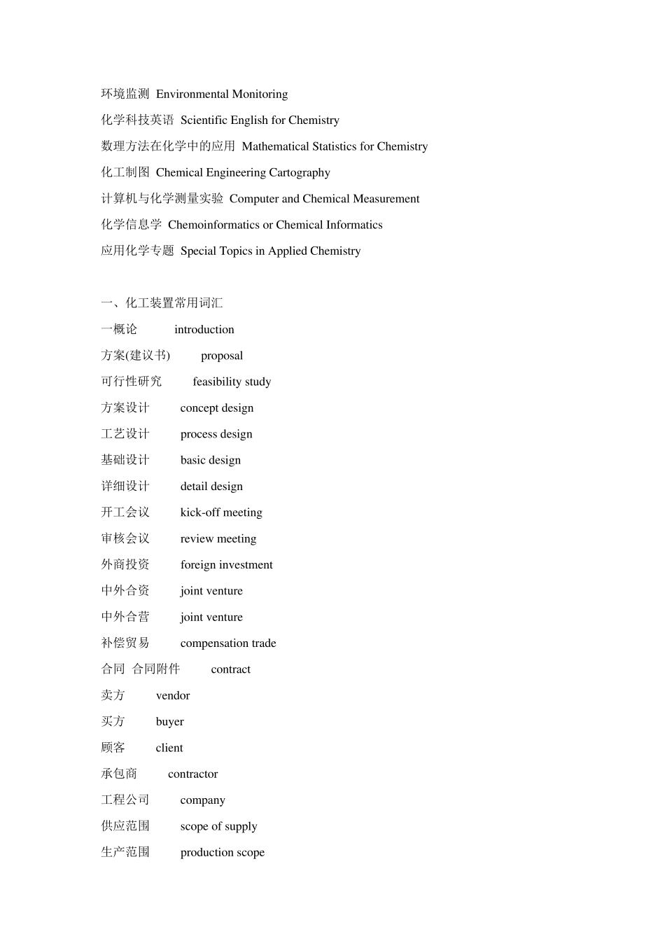 化工专业英语词汇_第2页
