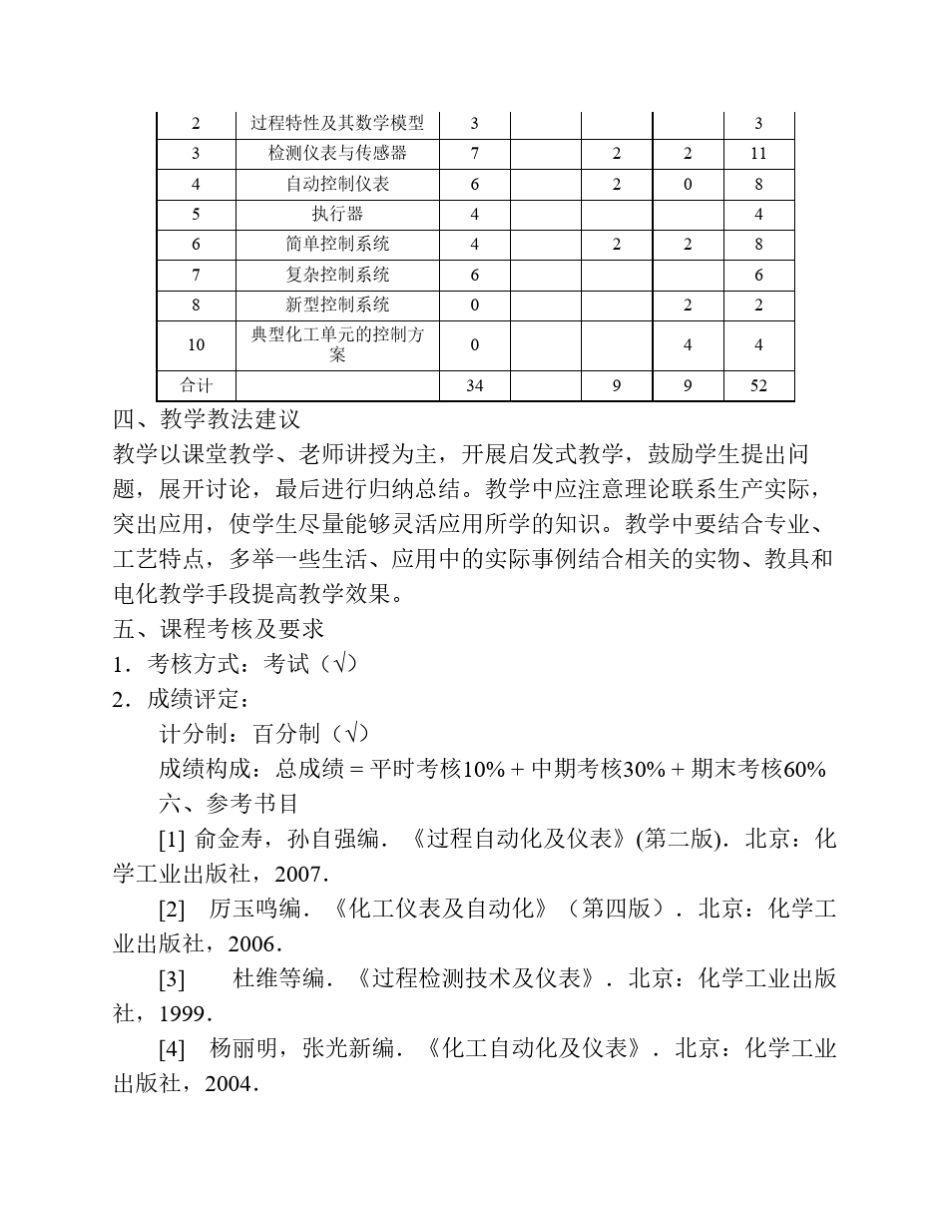 化工仪表及自动化大纲_第2页