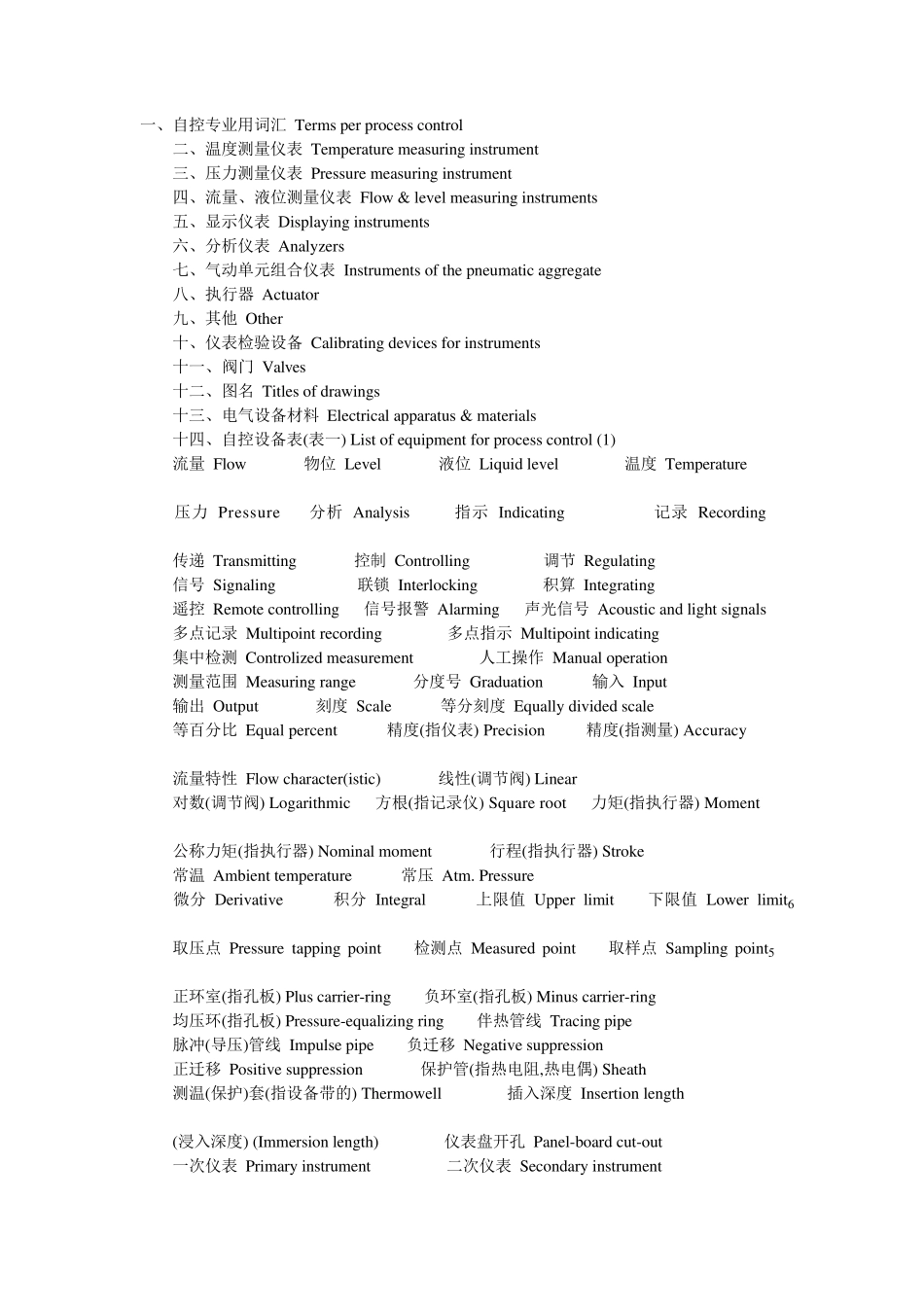 化工仪表英文_第1页