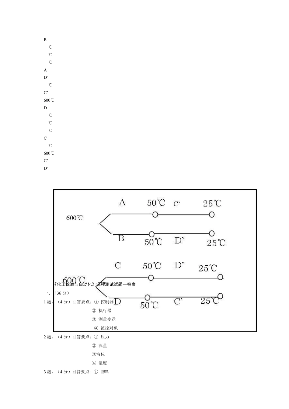 化工仪表试卷_第3页