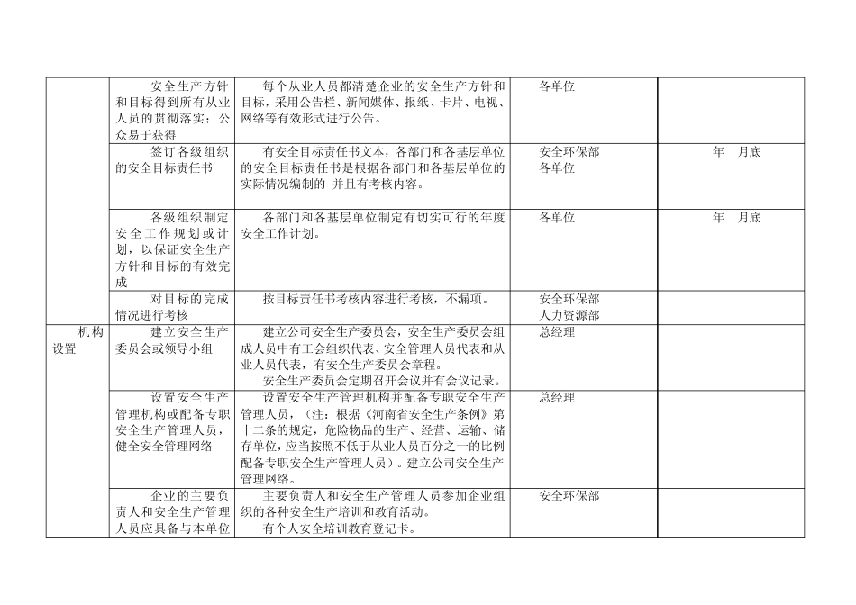 化工企业安全标准化实施方案细则_第2页