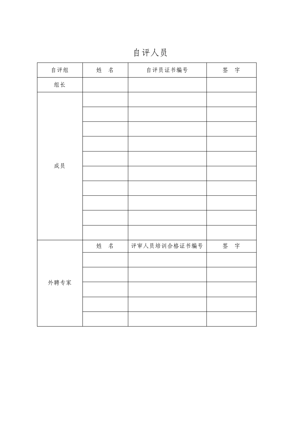 化工企业安全标准化自评报告_第2页
