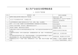 化工企业安全检查表