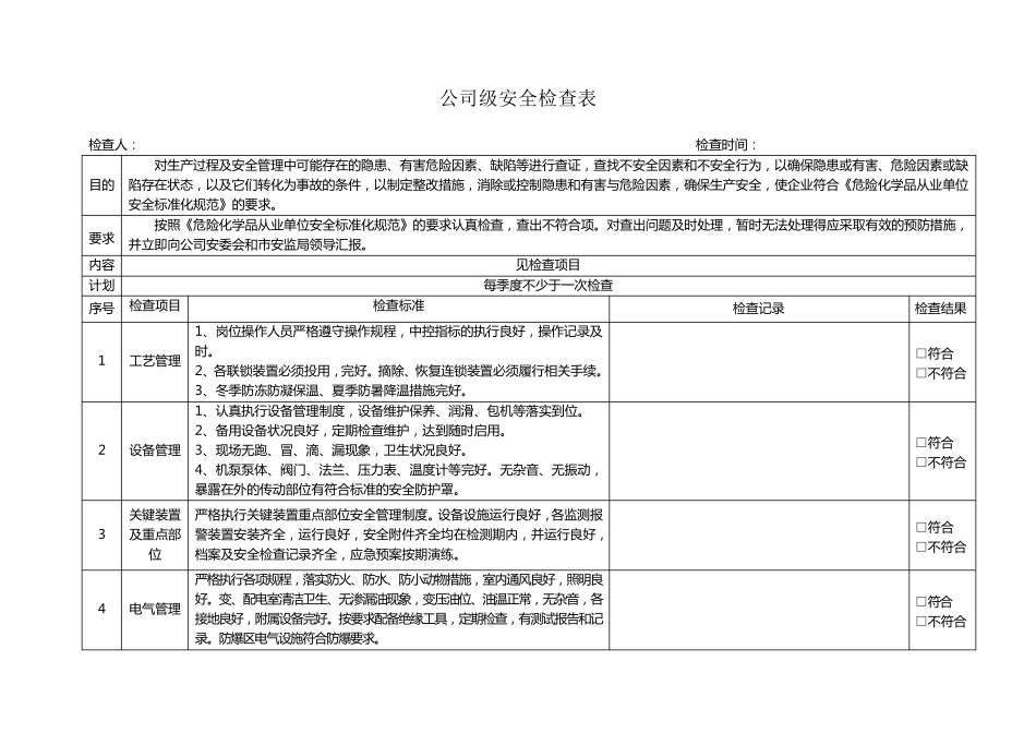 化工企业安全检查表(综合、专项、日常、节假日、季节)_第3页