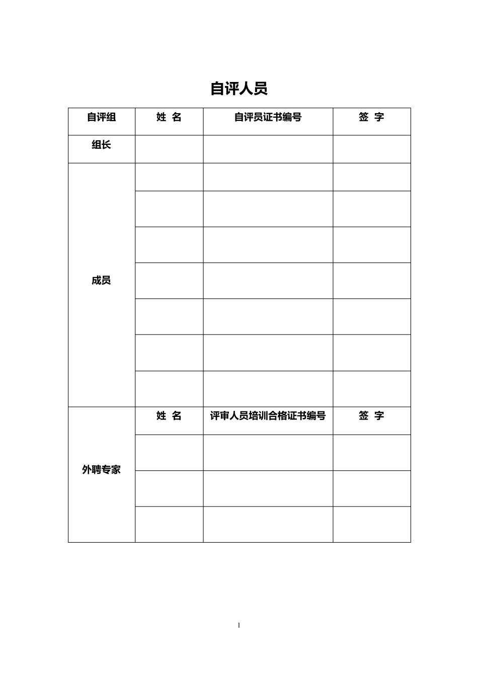 化工企业安全生产标准化自评报告_第2页