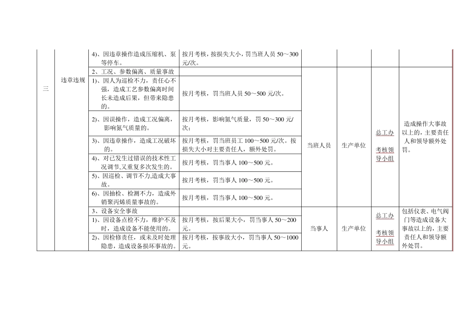 化工企业安全生产考核细则_第3页