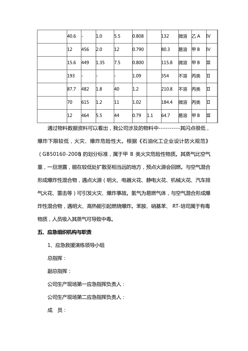 化工企业应急救援预案演练方案_第3页