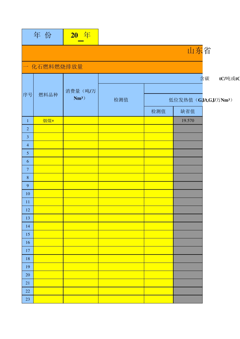 化工企业温室气体排放量计算表_第1页