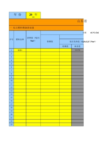化工企业温室气体排放量计算表