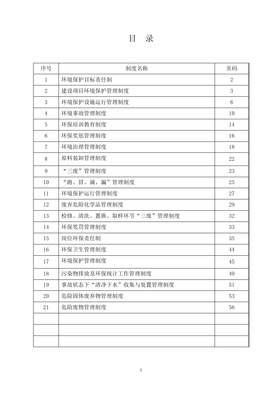 化工企业环保管理制度汇编(2013年最新修改版)_第2页