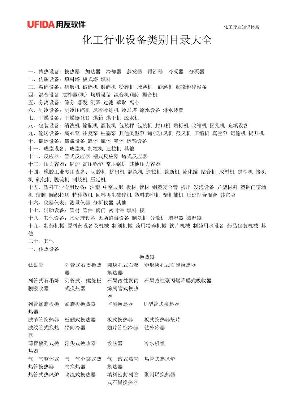 化工企业设备类别大全_第1页