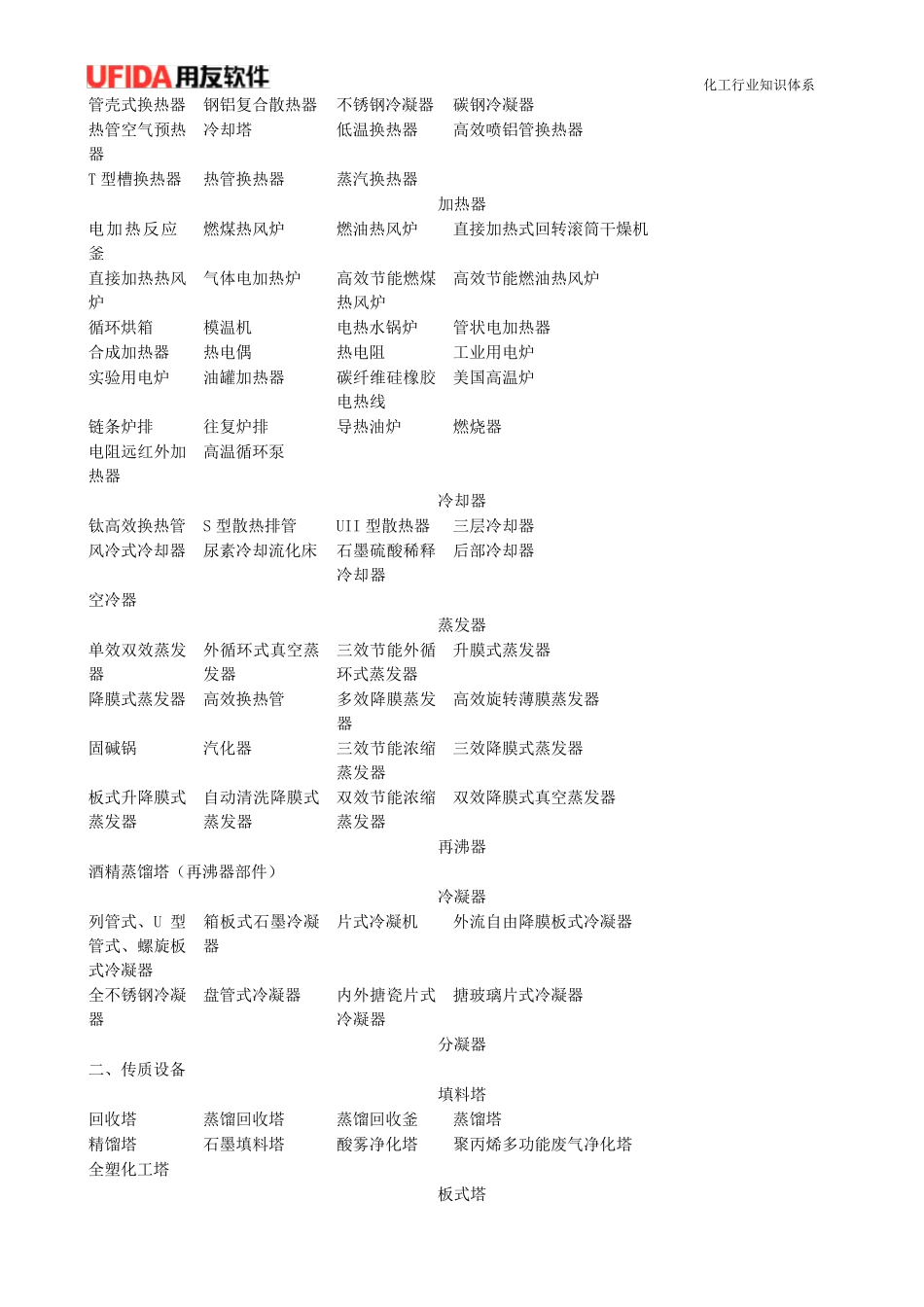 化工企业设备类别大全_第2页