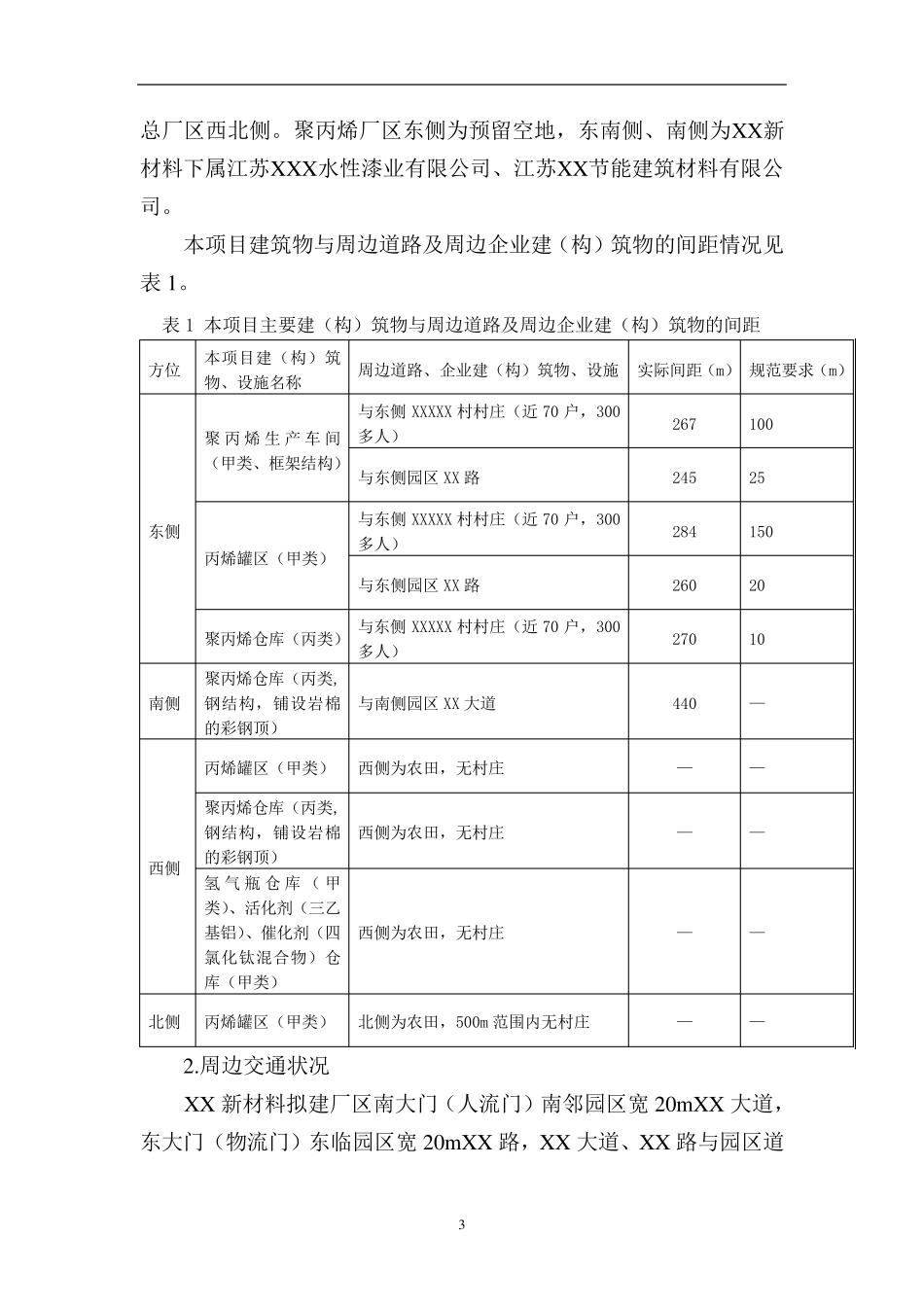 化工企业试生产方案_第3页