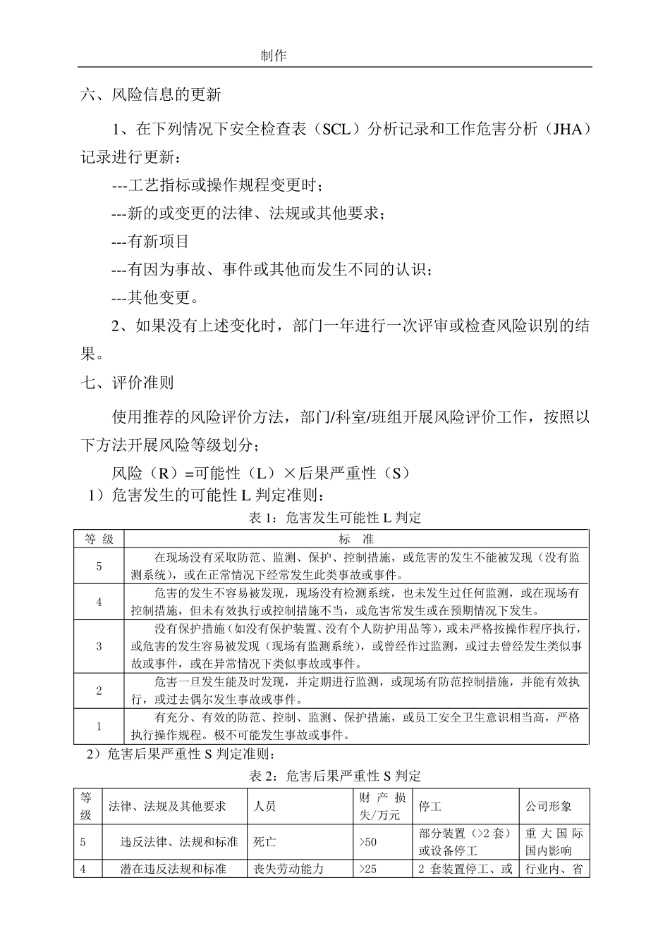 化工企业风险评价报告(JHA、SCL表)_第2页