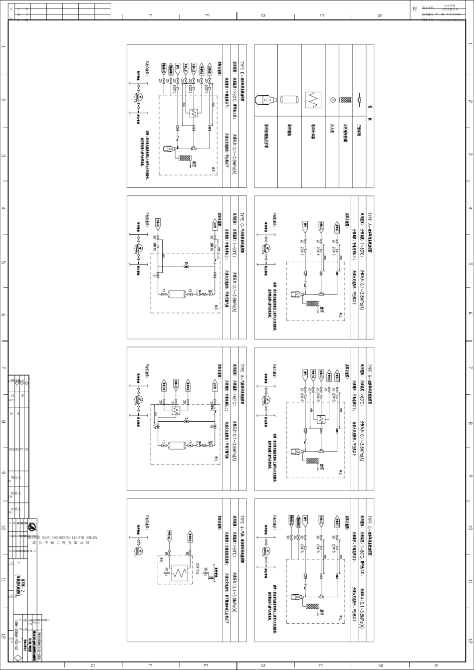 化工制图标准与基本图例_第2页