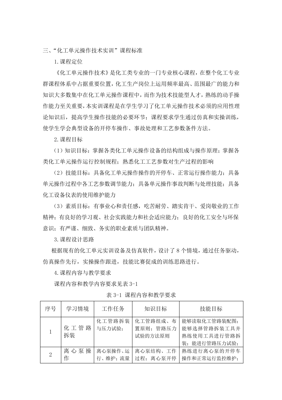化工单元操作技术实训课程标准_第3页
