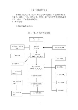 化工厂危险程度分级表