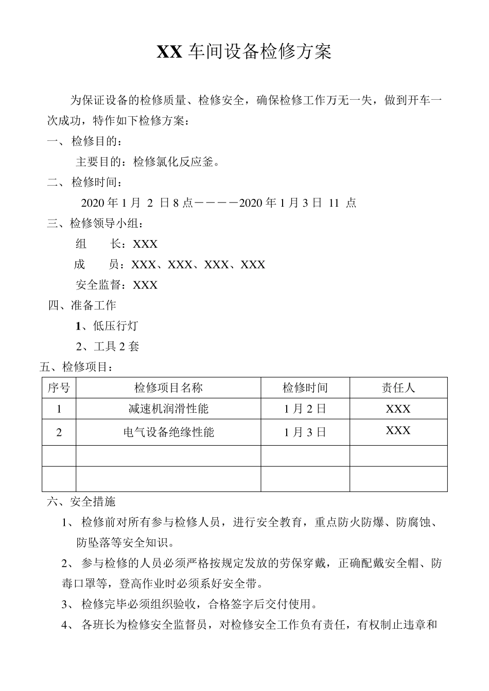 化工厂设备检修方案_第1页