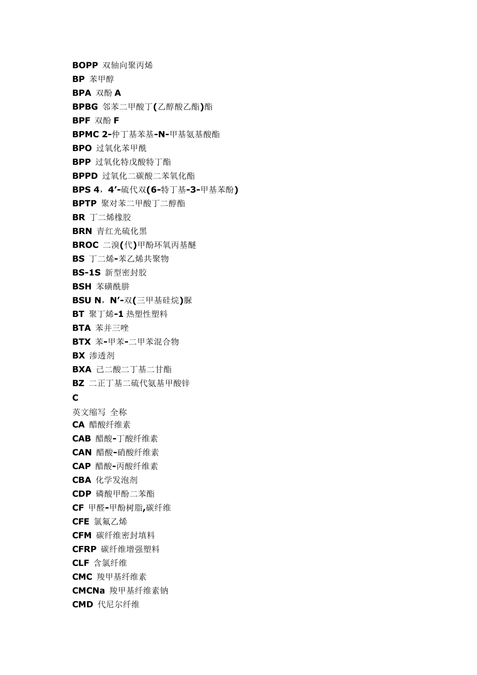化工原料缩写_第2页