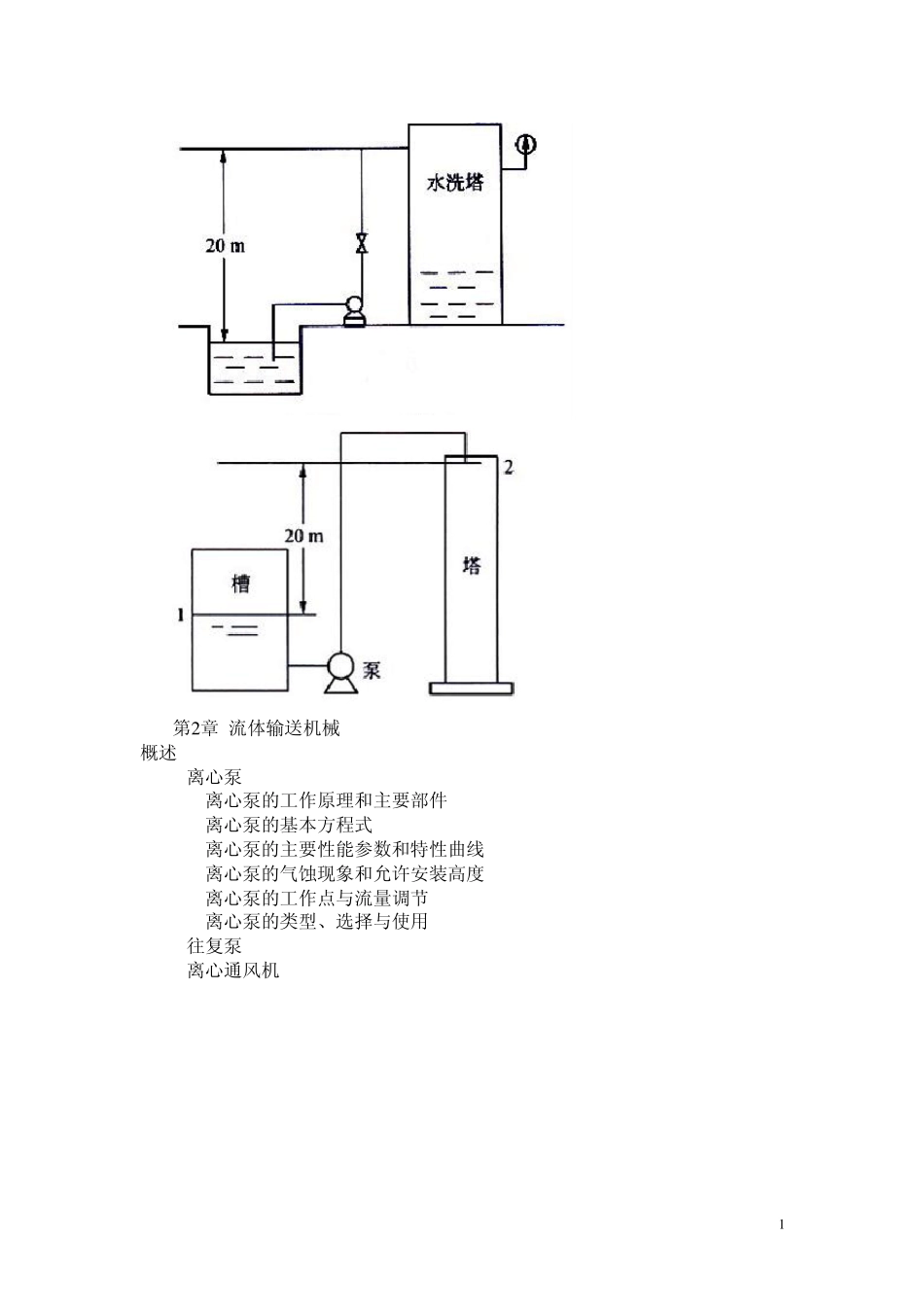 化工原理(流体输送机械)_第1页