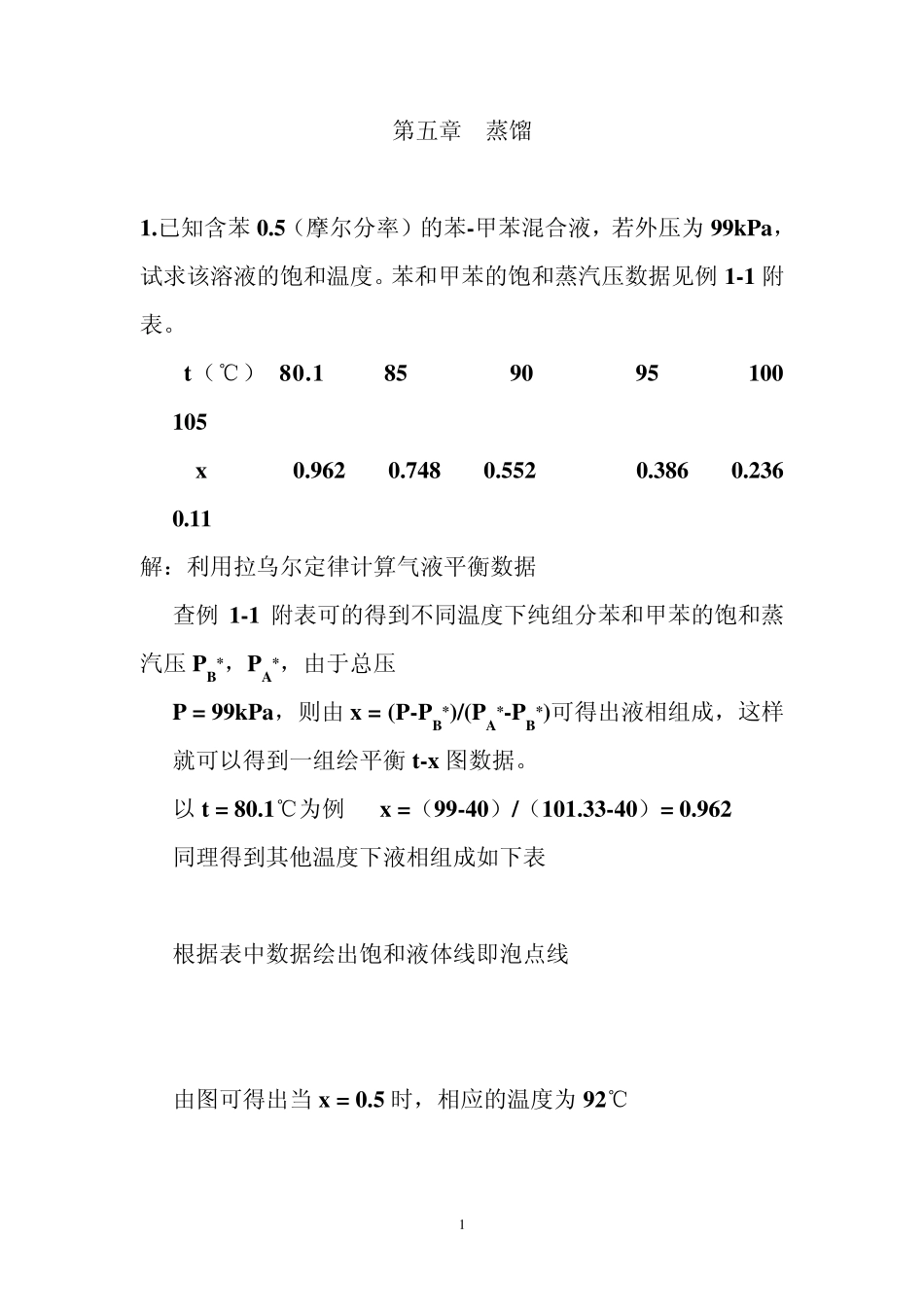 化工原理下(天津大学版)习题答案_第1页