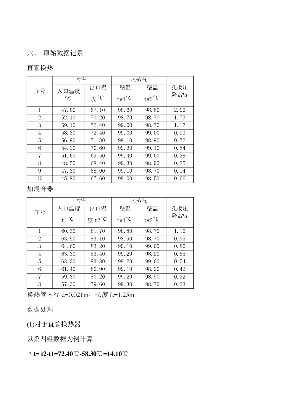 化工原理传热实验数据处理_第2页
